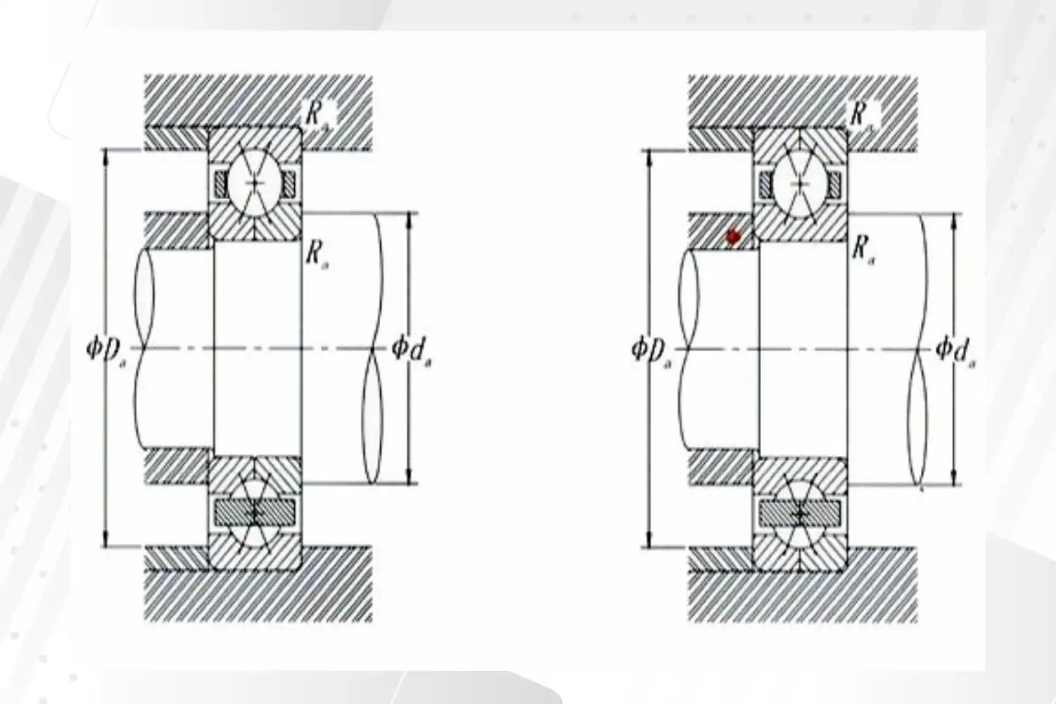 Type X Thin Section Bearings: 4-Point Contact Load Advantage